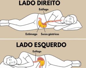 De que lado você dorme?